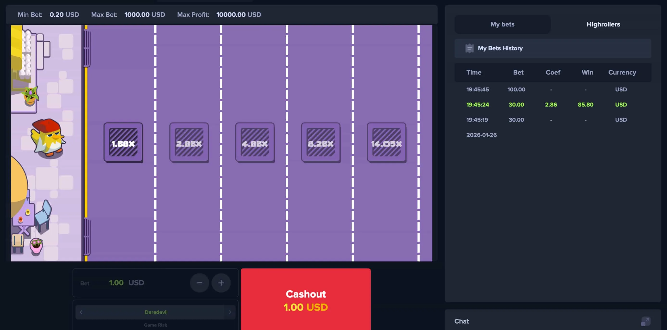 Das Spielkonzept von Chicken Cross verstehen