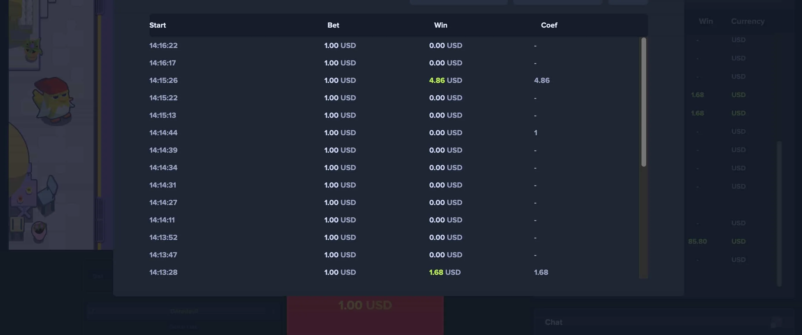 Gr&uuml;nde f&uuml;r das Spielen im Gratismodus